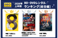 【2026年上半期】ゲオ BD・DVDレンタルランキング　レンタル映像総合1位は「映画『８番出口』」