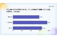 Lighthouse Studio、ゲームの「コラボイベント」に関する意識調査を実施