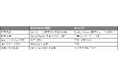 ＮＴＴレゾナントテクノロジー、Kotlin・Java で「本物の Windows ネイティブ UI」を実現するOSSライブラリ「WinUI4K」を Apache License 2.0 で公開