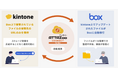 kintoneとBoxを連携、「ATTAZoo Connect for Box」を提供開始