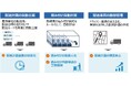 オカムラと日立が、「Hitachi Digital Solution for Logistics」を活用し、オフィス家具の配送業務の効率化に向けた共創を開始