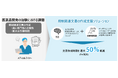 日立が塩野義製薬と協創、生成AIで医薬品開発の規制関連文書の作成を支援
