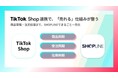 SHOPLINE、「TikTok Shop」連携機能を提供開始