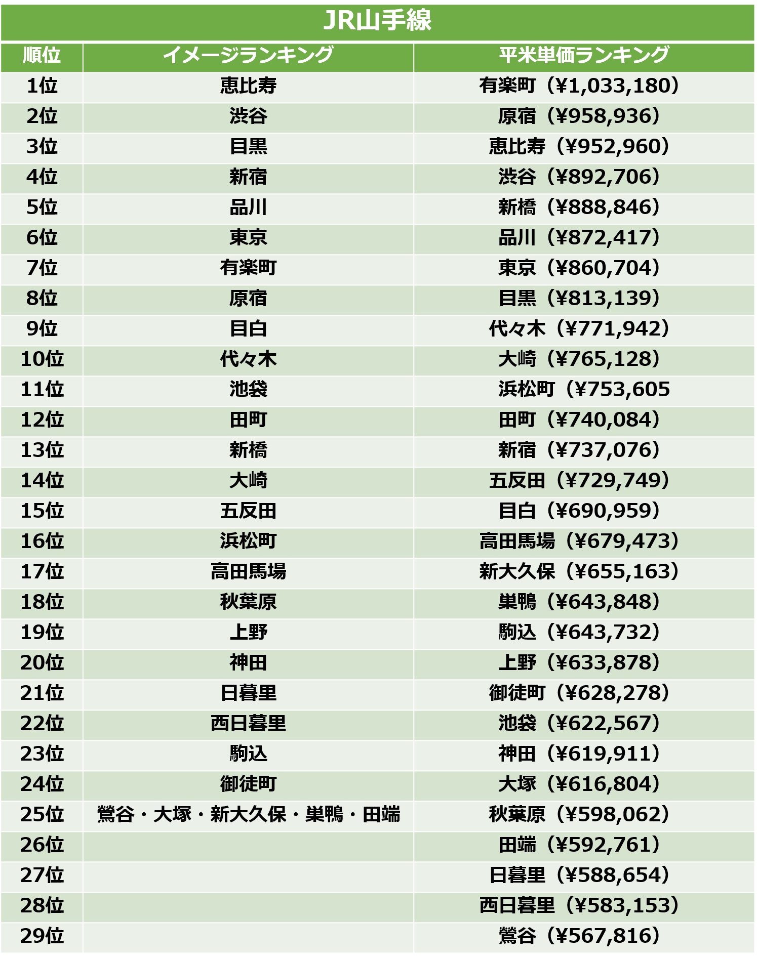 D14183 12 131771 0