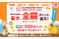 「じゃらんnetで最大全額ポイント還元キャンペーン」を開催