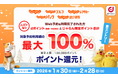 じゃらんnetにおいて「最大全額ポイント還元キャンペーン」を開催