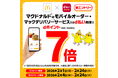 マクドナルドにおいて「マクドナルドのモバイルオーダー・マックデリバリーサービスでのd払い利用でdポイント7倍キャンペーン」を開催
