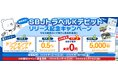 5月29日まで！【GWイベント】韓国旅行をぐっとおトクに！SBJトラベルKデビット為替手数料”実質０円！”＋割引クーポンGETのチャンス！！