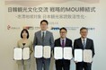 韓国旅行の利便性向上を目的とした業務提携に関する覚書締結のお知らせ