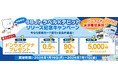 【韓国旅行】お買い物がもっとスムーズに！バーコード決済機能の提供を開始！≪SBJトラベルKデビットカード≫