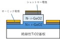 PATENTIX、世界初 ルチル型GeO₂結晶によるショットキーバリアダイオード動作を確認