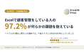 【調査】97.2%の人が顧客管理をExcelで運用して何らかの課題を抱えている。トラブルが5個以上発生した企業の半数がCRM/SFAを導入していた