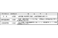 【奈良県】職員採用選考試験(司書、精神保健福祉相談員、用地事務専門員)を実施します！