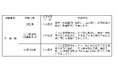 【奈良県】職員採用選考試験（公務員経験者）（資格職）を実施します！
