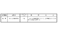 【奈良県】職員採用選考試験（公衆衛生医師）を実施します！