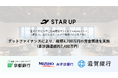 製造業向けAIデータプラットフォーム「Archaive」展開の株式会社STARUP、デットファイナンスによる累計約7,400万円の資金調達を実施