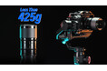 【SIRUI Saturn 50mm T2.9]夜景撮影の魅力を引き出す最強のアナモルフィックレンズ!