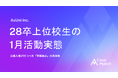 【調査レポート】28卒上位校生の就活実態レポート―CaseMatch調査―】