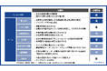 A.T. カーニー株式会社が新卒採用の冬選考に「CaseMatch」を導入