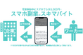 スマホ副業のスキマバイトサービス『ホリエモンAIバイト』、テスト運営を開始