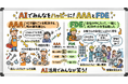 人手不足に悩む企業向けにAI社員を構築提供、「AIエージェント構築代行サービス(AAA：AI Automation Agency)」開始のお知らせ