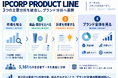 【IPCORP PRODUCT LINE】「調査して終わらない」美容・健康マーケティング