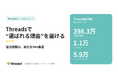 Threadsを活用し、“選ばれる理由”を届ける発信で自社予約の最大化を支援