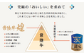 茨城県が誇る「常陸牛 煌(きらめき)」と「常陸牛(茨城県認定)」の特別メニューを提供 7月から都内及び茨城県内の30店舗で常陸牛メニューフェア開催