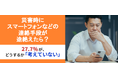 【災害時、連絡手段が途絶えたら?】27.7%が、スマートフォンなどの連絡手段が途絶えたらどうするか「考えていない」