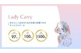 女性のキャリア自律を支援する「LadyCarry」心の土台を整える新コースをリリース
