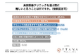 美容医療を受けたことがある女性の45%以上が、美容医療クリニックを選ぶ際に難しいと思うことは「医師の本当の技術力や経験が分かりにくいこと」と回答！