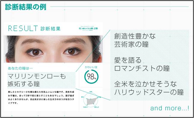 “瞳”診断 の結果画面