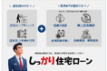金利のある時代、住宅ローンは「借りる時」から「返済期間」を支えるサービスへ　契約時のプランニングから完済まで伴走する「しっかり住宅ローン」が1周年