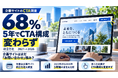 企業サイトはまだ「お問い合わせ」頼み？2.1万社のCTAを5年間追跡して分かった「問い合わせフォーム依存」を脱却するには