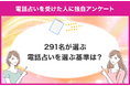 【電話占いを選ぶ基準は何が大切？】占い専門メディア「当たる占いセレクション」が電話占いの選び方を独自アンケート調査