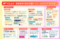 グルスタ「飲食業界 採用支援サービス・カオスマップ 2025年版」を公開