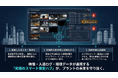 ENEOS 麻里布製油所へ遠隔入槽監視システムを導入