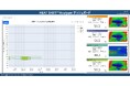 HEAT SHIFT PRO™(ヒートシフト プロ) シリーズ 閲覧用アプリケーションソフト HEAT SHIFT™ Analyzer(ヒートシフト アナライザー) 10月17日発売!