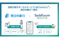 金融手続きポータルサービス「@Connect®」、南日本銀行へ提供