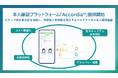 本人確認プラットフォーム「Accordia™」提供開始