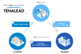 待つだけでテナント物件情報が届くテナントを導くマッチングサイト『テナリード』利用開始