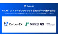 Carbon EX、NIKKEI GXへカーボンクレジット価格のデータ提供を開始