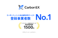 Carbon EX、排出権取引所の登録事業者数で国内No.1を獲得