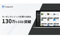 Carbon EX、カーボンクレジット等の累計取扱高が130万トンを突破