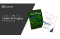Carbon EX、非化石証書の最新市場動向とJ-クレジット創出を特集した「Carbon EX Insights」2026年4月号を公開