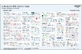 「カーボンクレジット市場 カオスマップ 2026」を公開