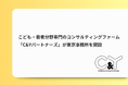 こども・若者分野専門のコンサルティングファーム「C&Yパートナーズ」が東京事務所を開設