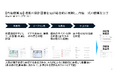 内装工事に関わる積算業務をAIで自動化!「積算AI」を活用した内装自動積算デモをリリース、実際の活用事例をご紹介【KK Generation (KKG)】