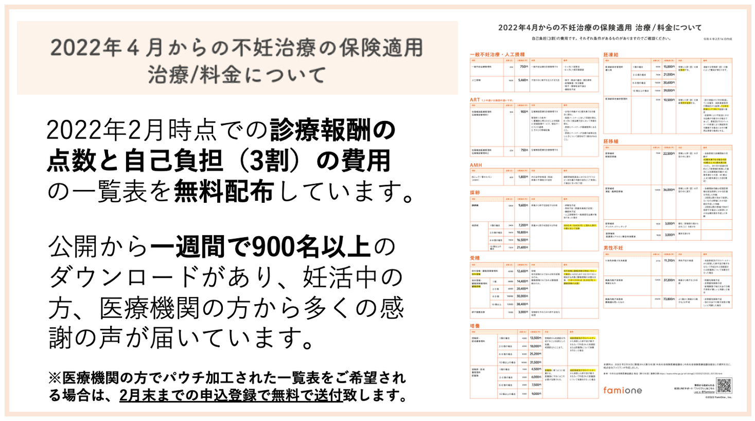 厚生 労働省 不妊 治療 保険 適用