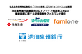 池田泉州銀行従業員に向けて、オンライン相談窓口および健康課題に関する研修動画をファミワンが提供